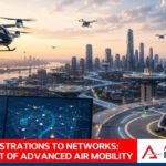 From Demonstrations to Networks: The Real Test of Advanced Air Mobility - Part 6