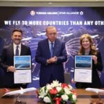 Turkish Airlines Finalizes Order For Up To 150 Boeing 737 MAX Jets In Major Deal
